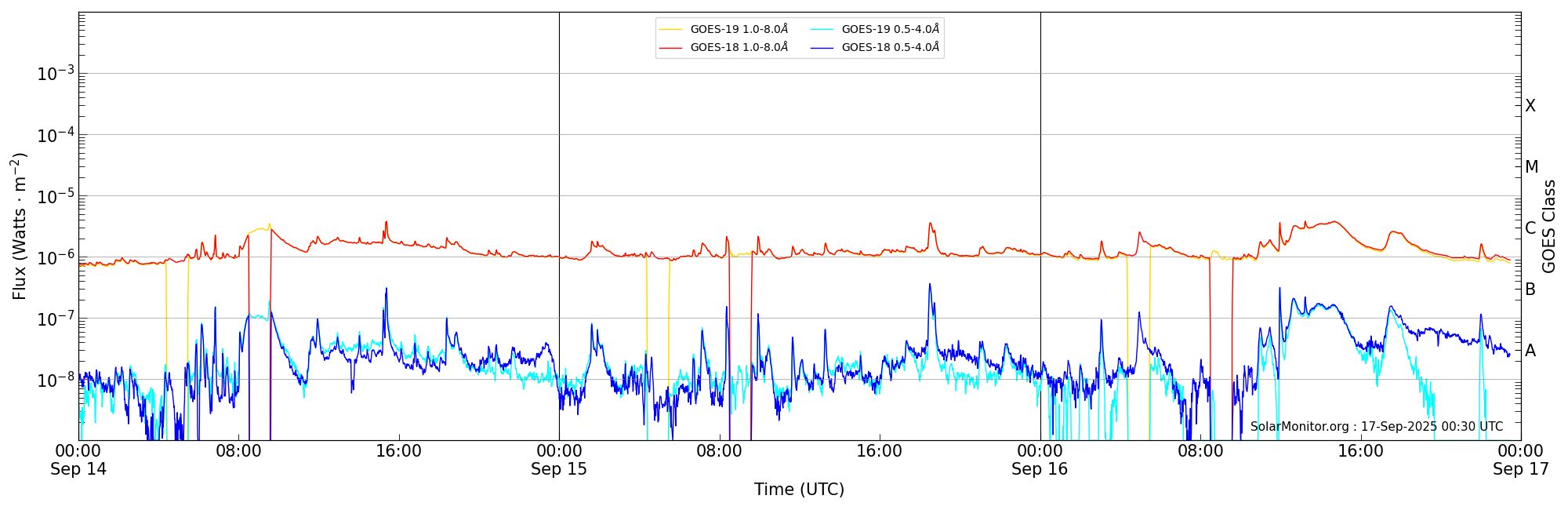 2025-09-16T00:00:00