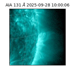 saia - 2025-09-28T10:00:06.622000