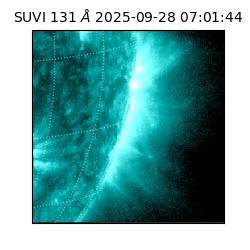 suvi - 2025-09-28T07:01:44.709000