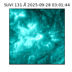 suvi - 2025-09-28T03:01:44.011000