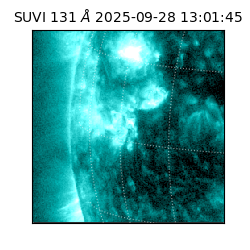 suvi - 2025-09-28T13:01:45.770000