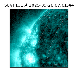 suvi - 2025-09-28T07:01:44.709000