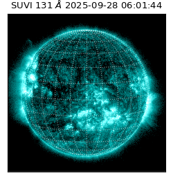 suvi - 2025-09-28T06:01:44.535000