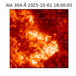 saia - 2025-10-01T16:00:05.130000