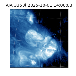 saia - 2025-10-01T14:00:03.130000