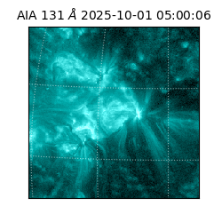 saia - 2025-10-01T05:00:06.622000