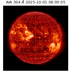 saia - 2025-10-01T08:00:05.130000