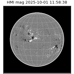 shmi - 2025-10-01T11:58:38.600000