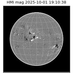 shmi - 2025-10-01T19:10:38.400000