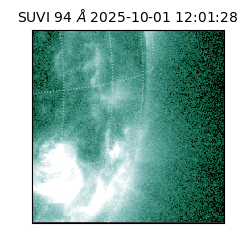 suvi - 2025-10-01T12:01:28.037000