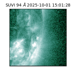 suvi - 2025-10-01T15:01:28.569000