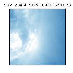 suvi - 2025-10-01T12:00:28.027000