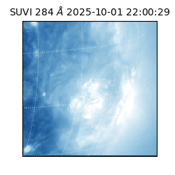 suvi - 2025-10-01T22:00:29.773000