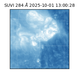 suvi - 2025-10-01T13:00:28.201000