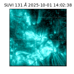 suvi - 2025-10-01T14:02:38.384000