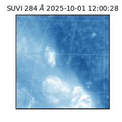 suvi - 2025-10-01T12:00:28.027000