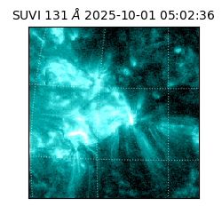suvi - 2025-10-01T05:02:36.809000