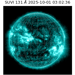suvi - 2025-10-01T03:02:36.459000