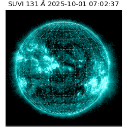 suvi - 2025-10-01T07:02:37.159000