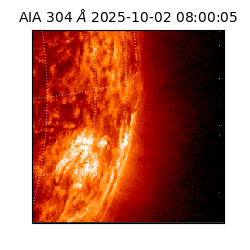 saia - 2025-10-02T08:00:05.130000