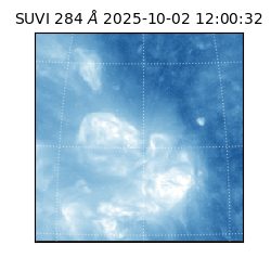 suvi - 2025-10-02T12:00:32.228000