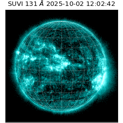 suvi - 2025-10-02T12:02:42.233000