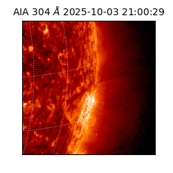 saia - 2025-10-03T21:00:29.130000