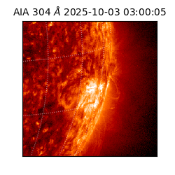 saia - 2025-10-03T03:00:05.130000