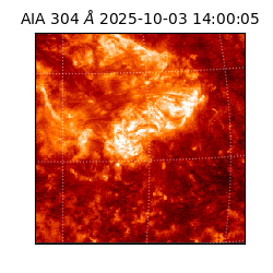 saia - 2025-10-03T14:00:05.125000