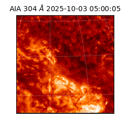 saia - 2025-10-03T05:00:05.146000