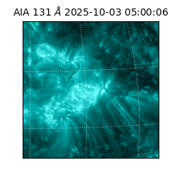 saia - 2025-10-03T05:00:06.622000