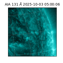 saia - 2025-10-03T05:00:06.622000