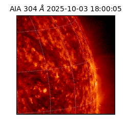 saia - 2025-10-03T18:00:05.130000