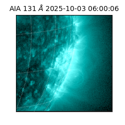 saia - 2025-10-03T06:00:06.622000