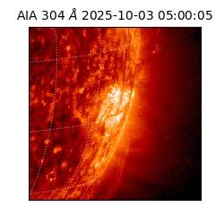 saia - 2025-10-03T05:00:05.146000