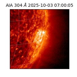 saia - 2025-10-03T07:00:05.133000