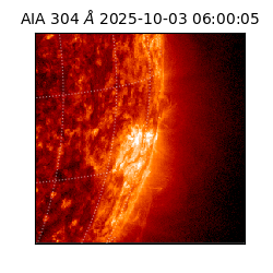 saia - 2025-10-03T06:00:05.130000