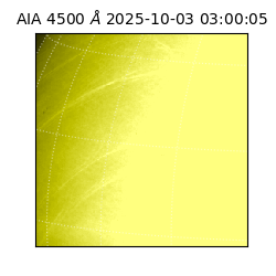 saia - 2025-10-03T03:00:05.962000
