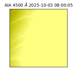 saia - 2025-10-03T08:00:05.962000