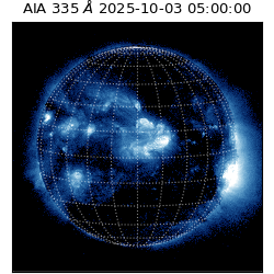 saia - 2025-10-03T05:00:00.633000