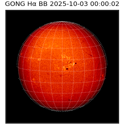 gong - 2025-10-03T00:00:02