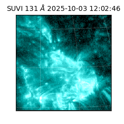 suvi - 2025-10-03T12:02:46.440000