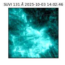 suvi - 2025-10-03T14:02:46.790000