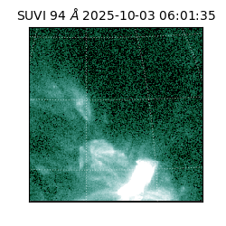 suvi - 2025-10-03T06:01:35.393000