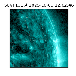 suvi - 2025-10-03T12:02:46.440000