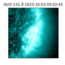 suvi - 2025-10-03T05:02:45.211000