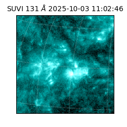 suvi - 2025-10-03T11:02:46.264000