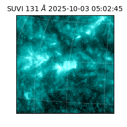 suvi - 2025-10-03T05:02:45.211000