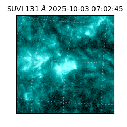 suvi - 2025-10-03T07:02:45.569000