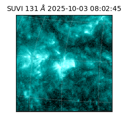 suvi - 2025-10-03T08:02:45.729000